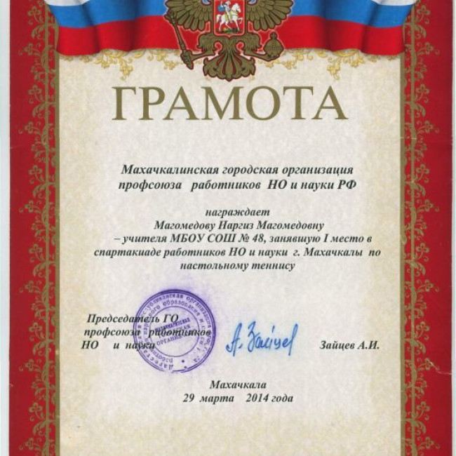 Магомедова Наргиз Магомедовна