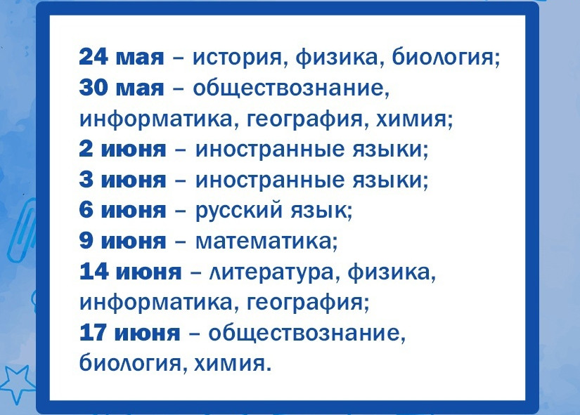 ГИА - 2023