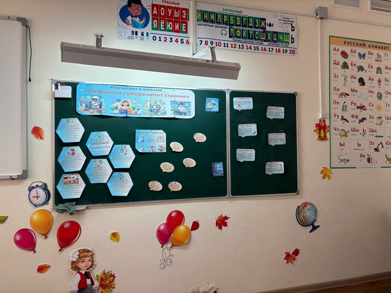 29 сентября в нашей школе прошли «Разговоры о важном»