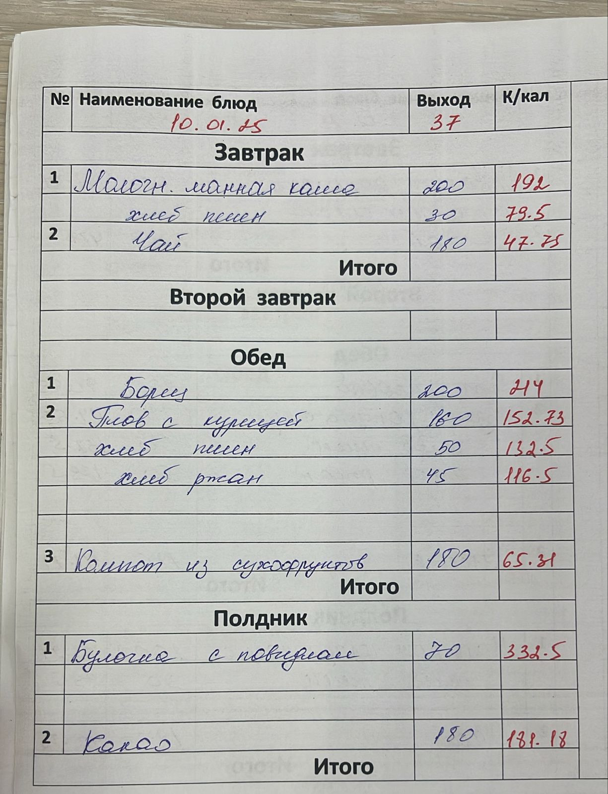 Меню январь 2025год