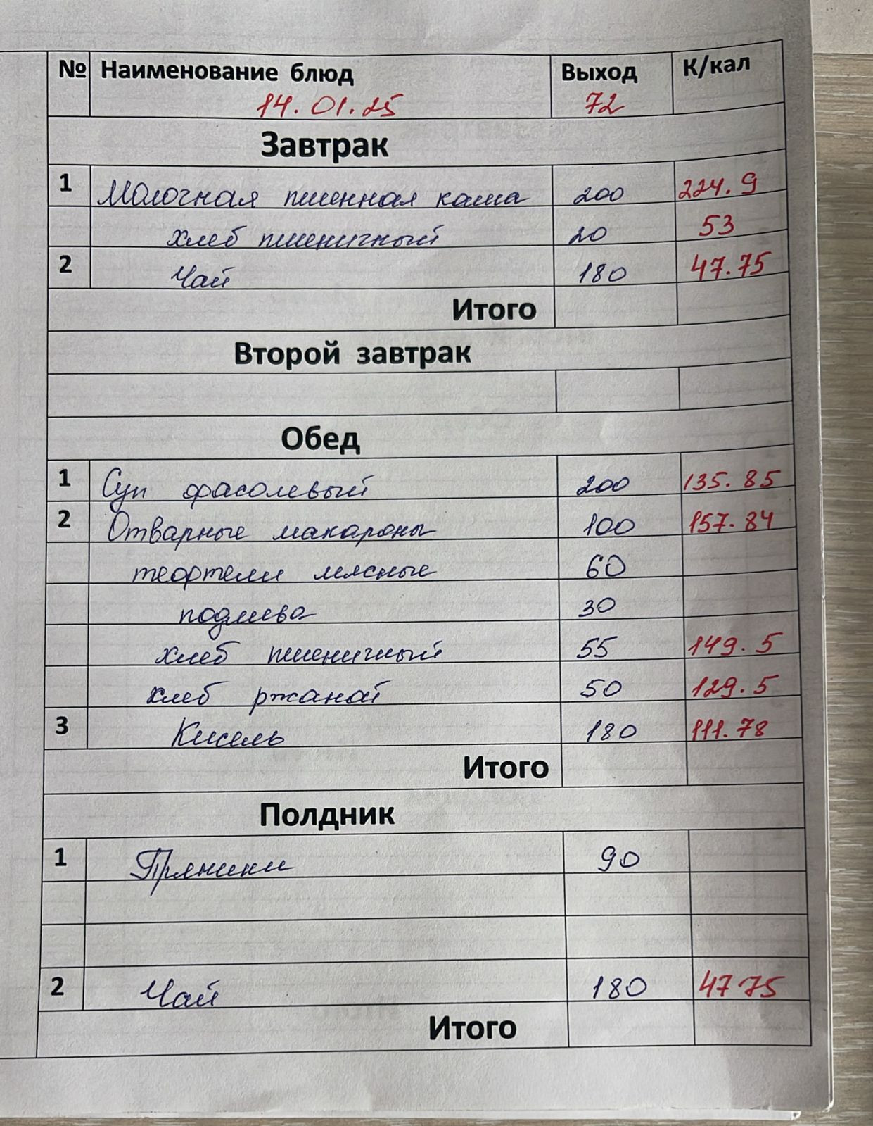 Меню январь 2025год