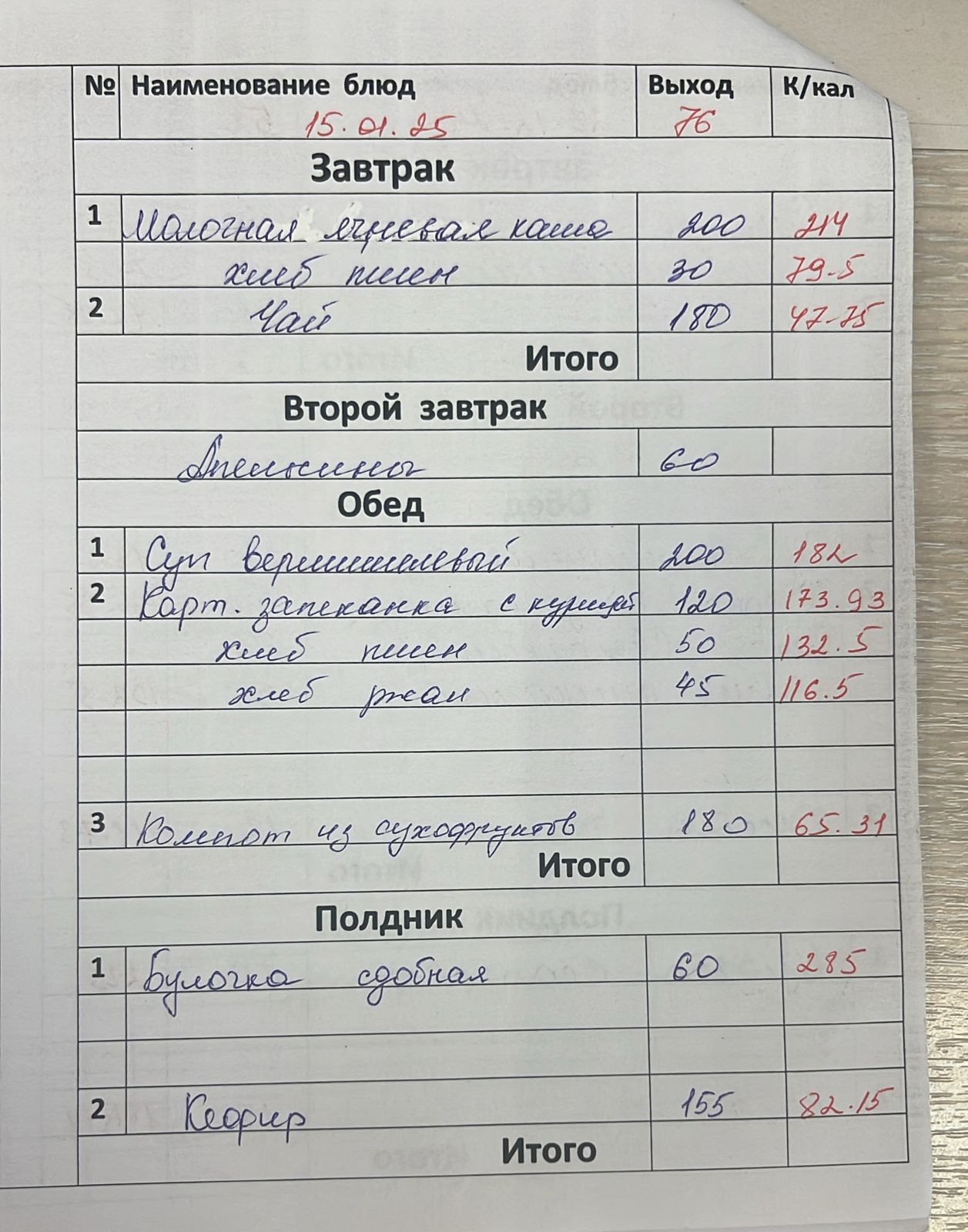 Меню январь 2025год