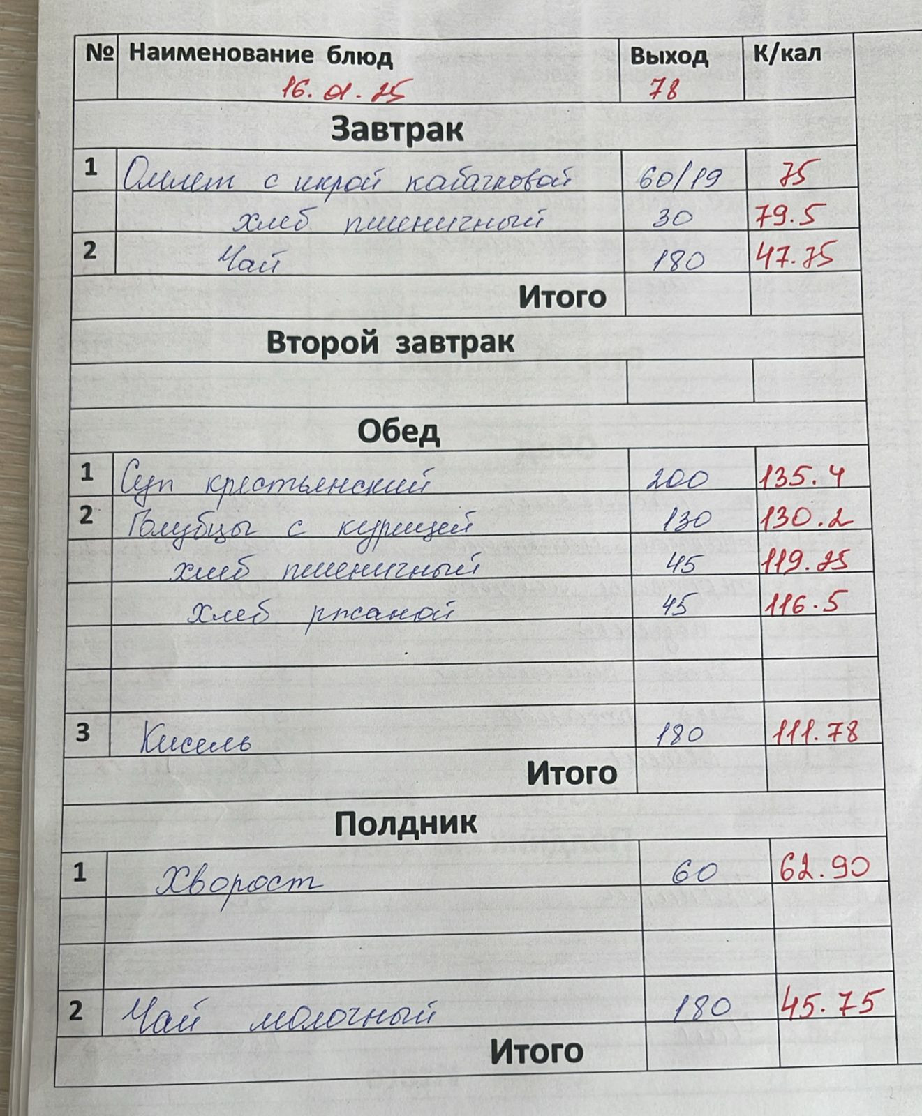 Меню январь 2025год