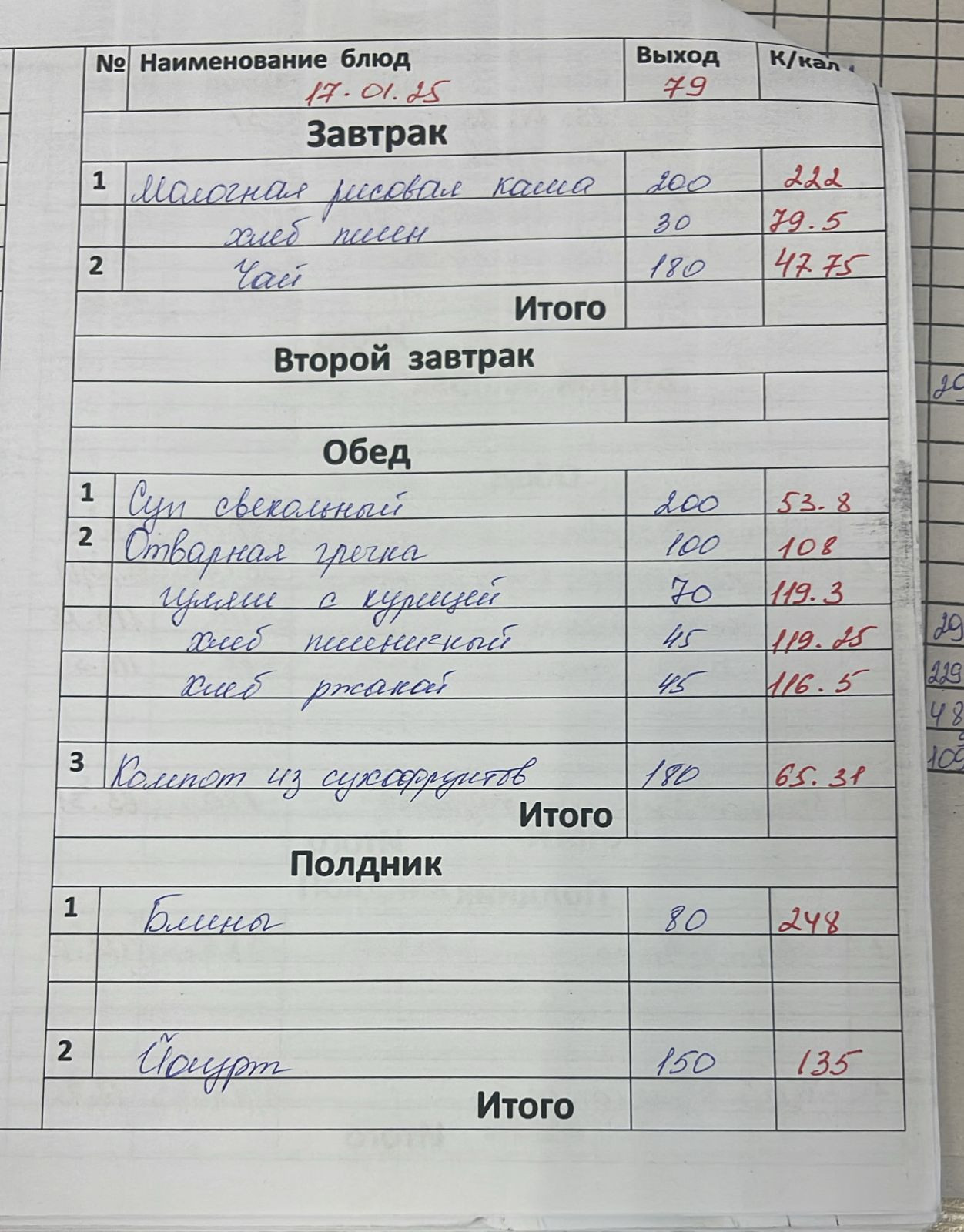 Меню январь 2025год