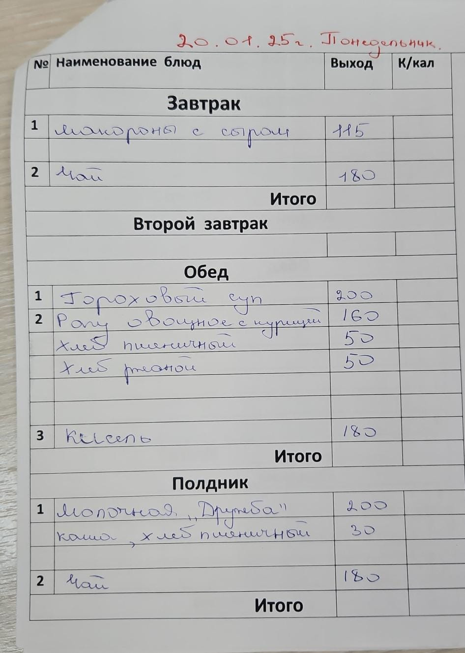 Меню январь 2025год