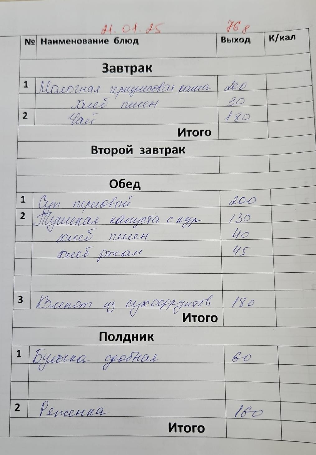 Меню январь 2025год