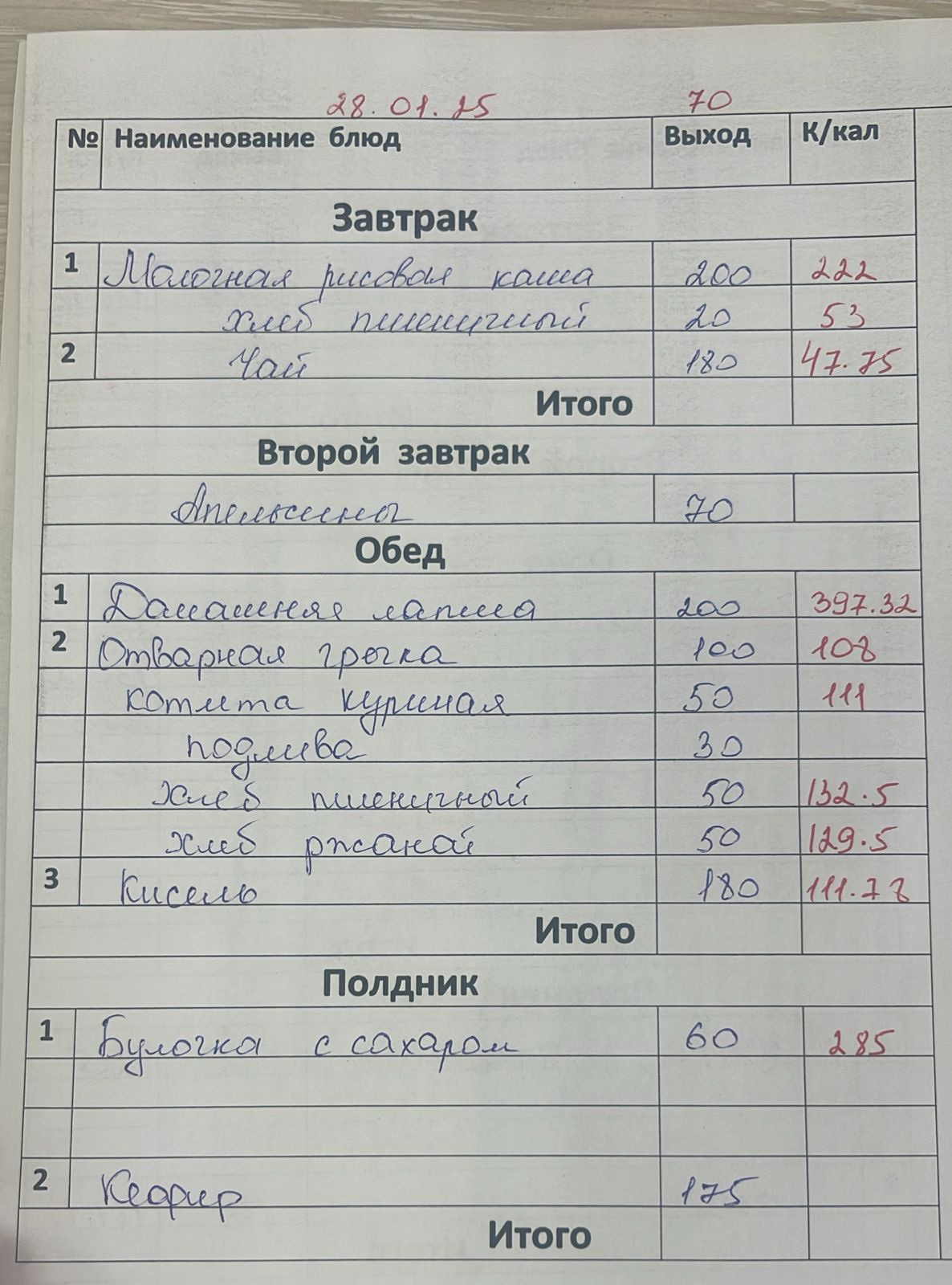 Меню январь 2025год