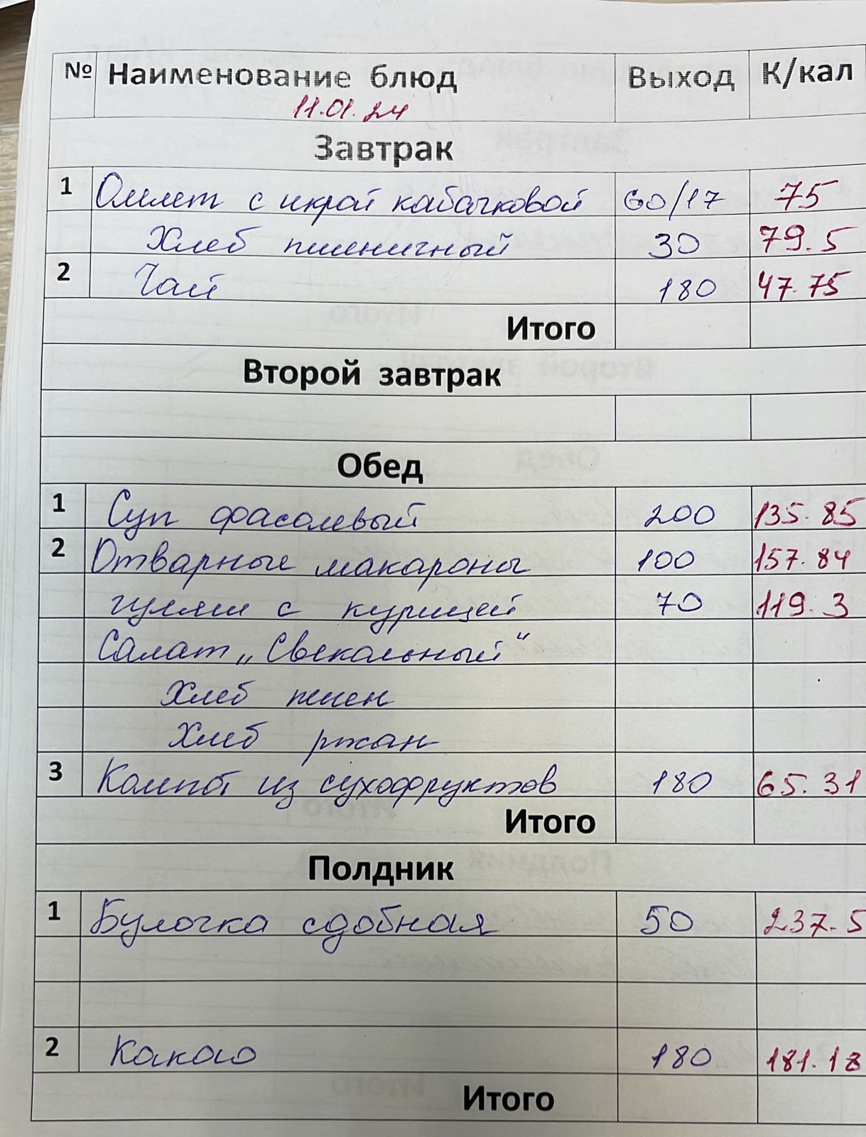 Меню январь 2024г