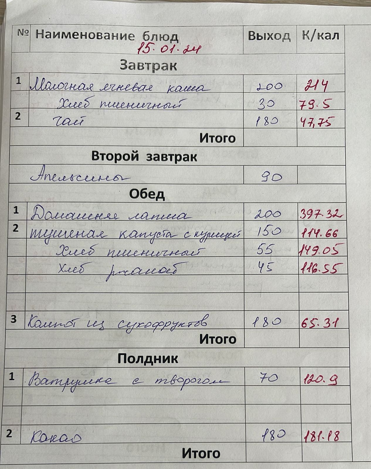 Меню январь 2024г