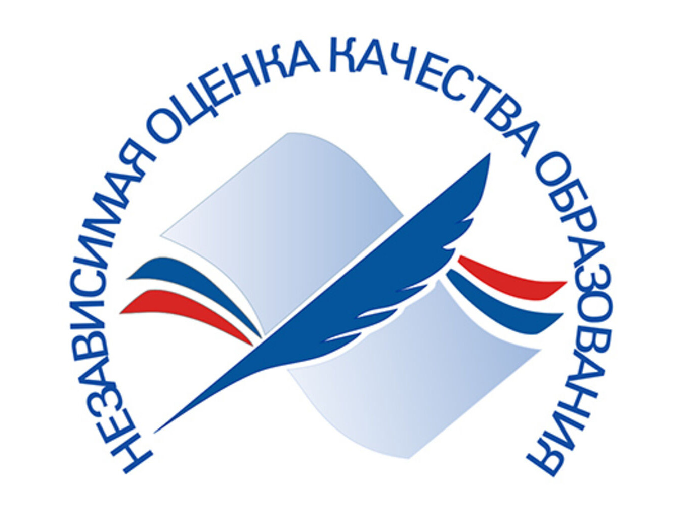 Результаты по НОКО 2024 г.