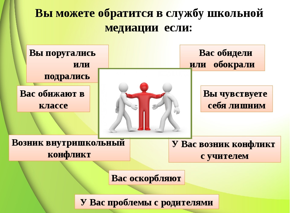 Положение Медиация Положение Медиация