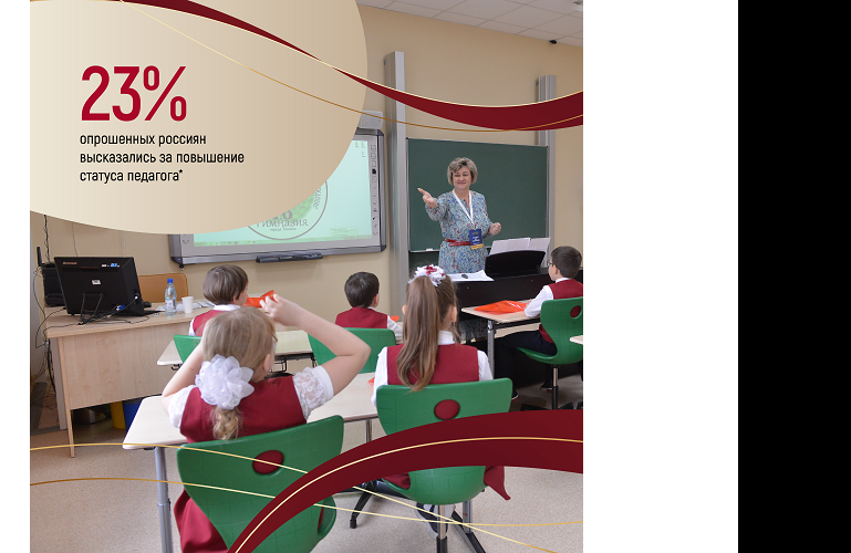 Год педагога и наставника Год педагога и наставника