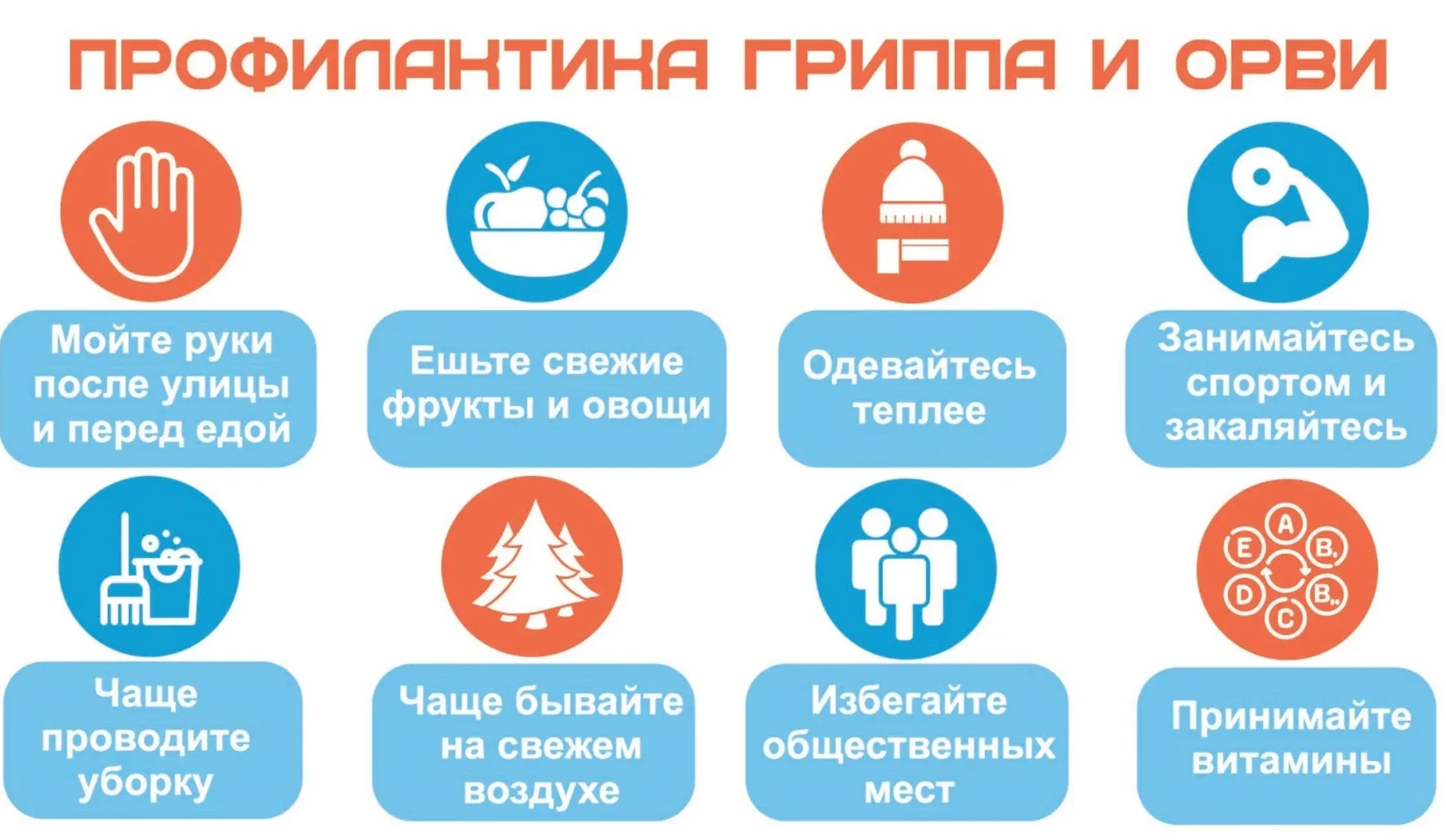 Профилактика ГРИППА и ОРВИ