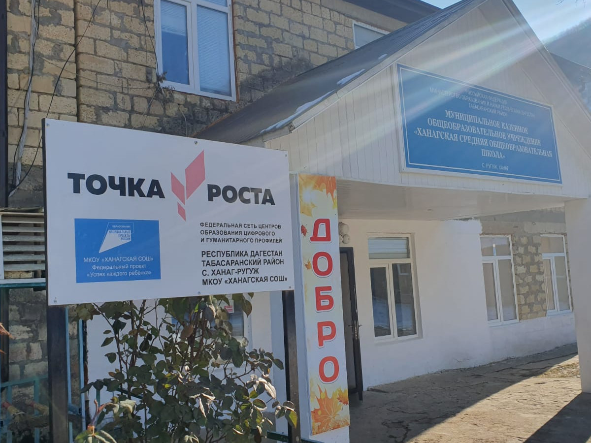 ТОЧКА РОСТА ТОЧКА РОСТА