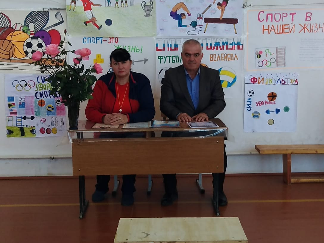 Неделя физической культуры Неделя физической культуры