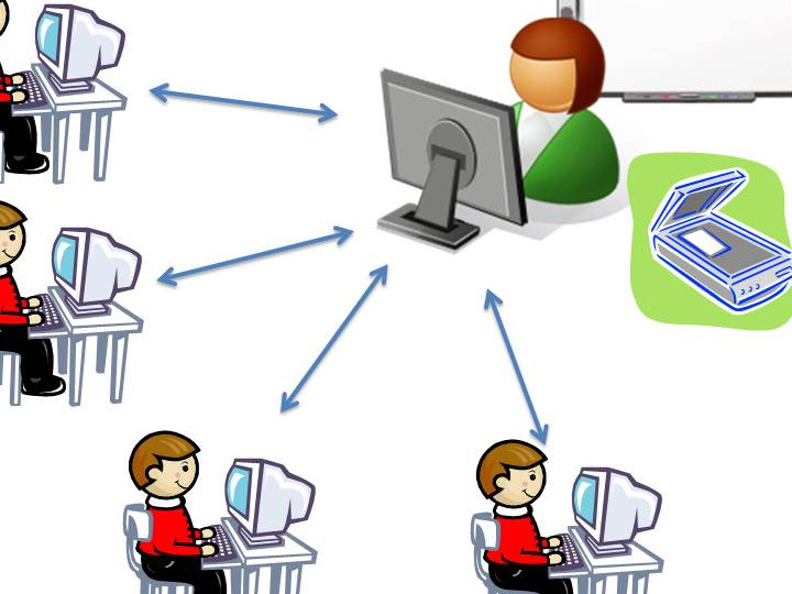 Главам МР Республики Дагестан