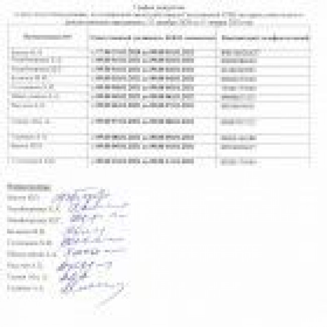 Безопасность