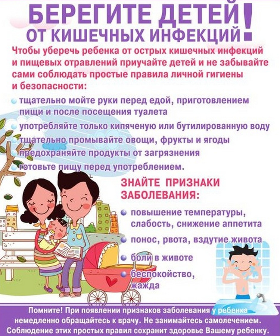 Консультация для родителей