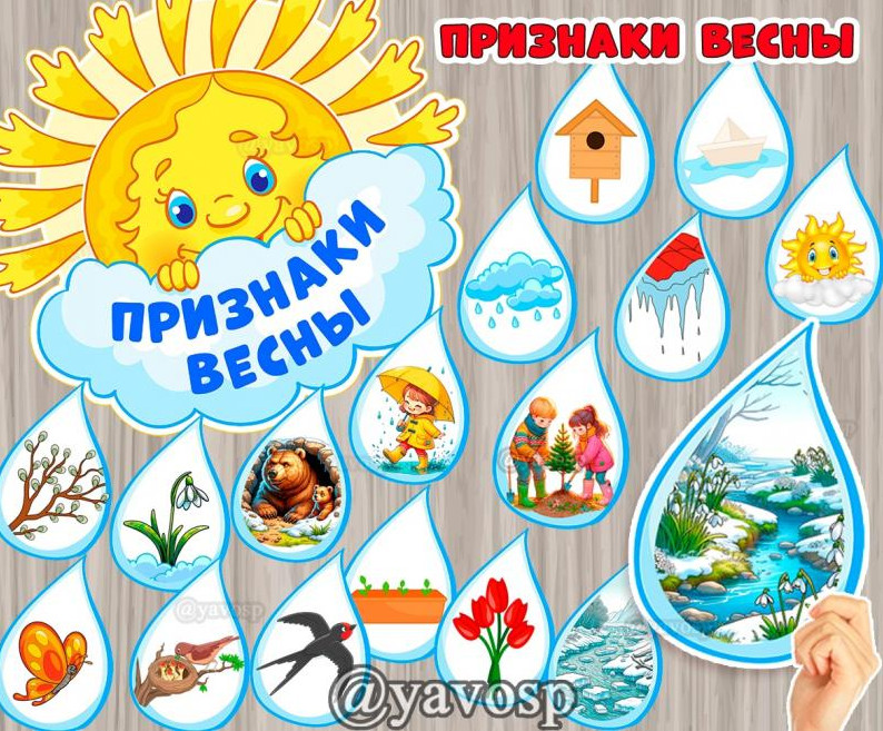 Конспект занятия по развитию речи для детей раннего возраста