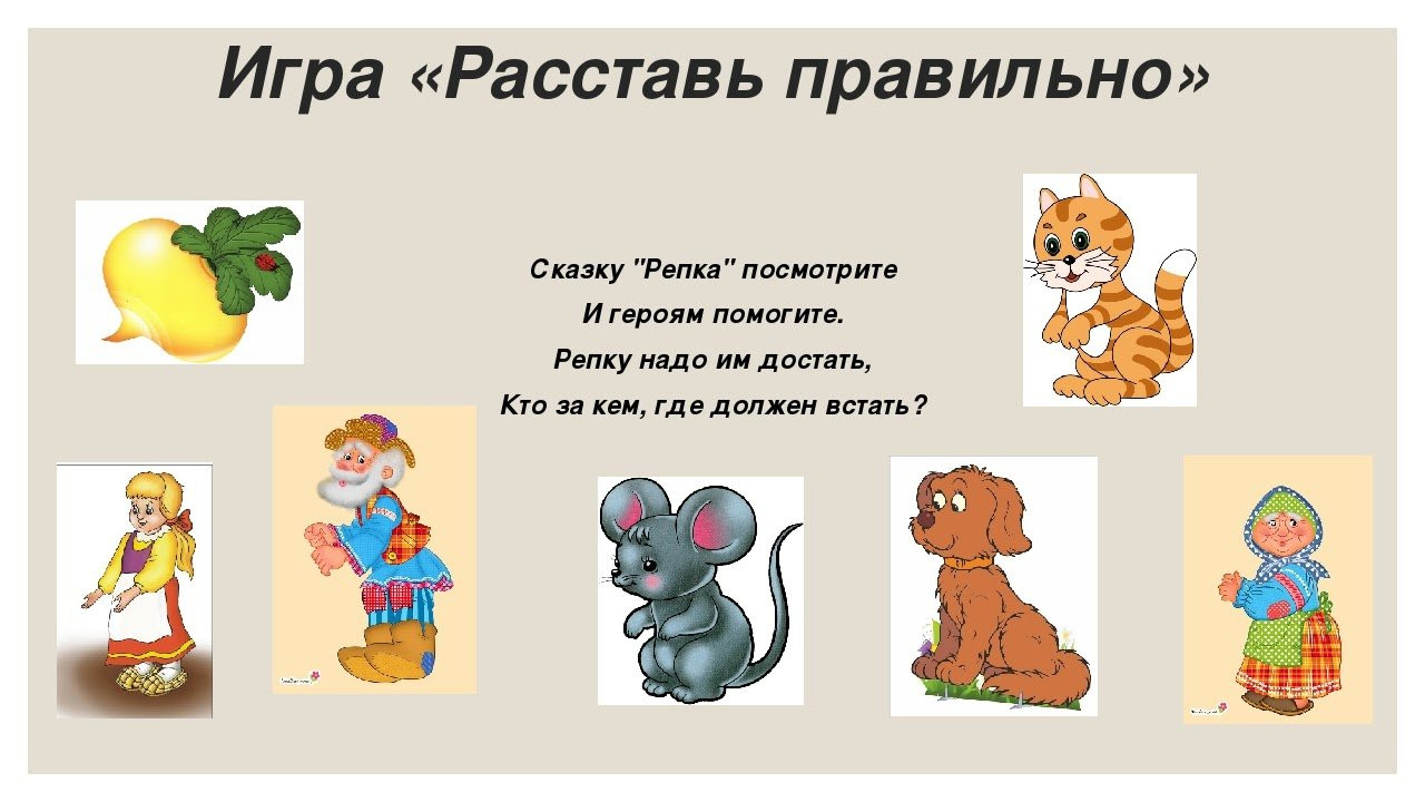 конспект занятия по развитию речи