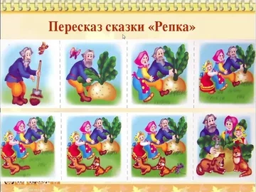 «Знакомство с русской народной сказкой «Репка»