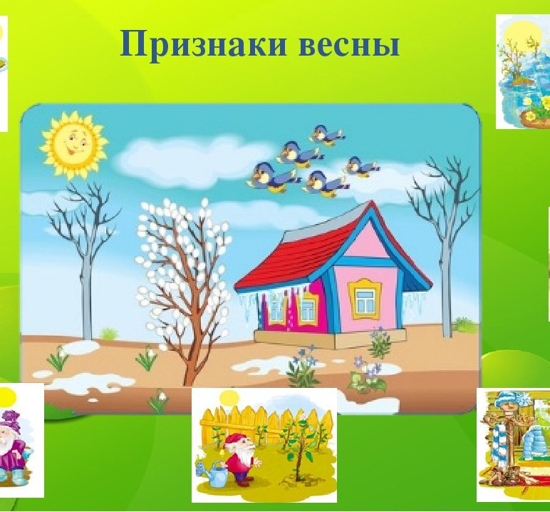 Беседа с детьми "Пришла весна"