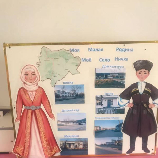 Уголок краеведенья "Моя малая Родина-моё село"