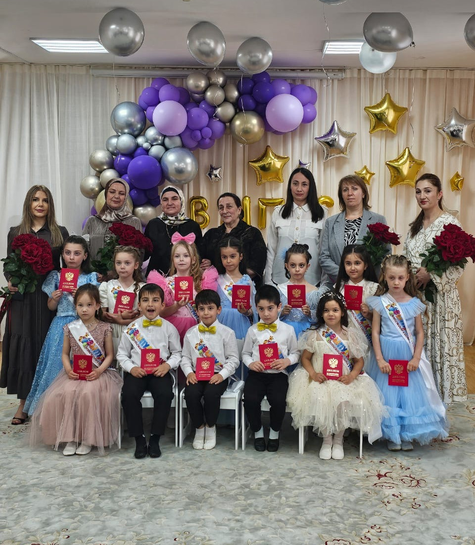 Выпускной 2025 год