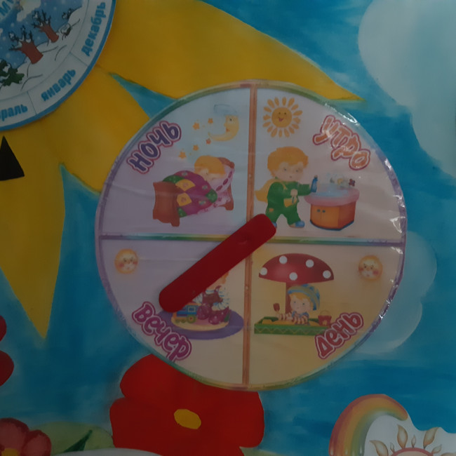 Календарь погоды своими руками.